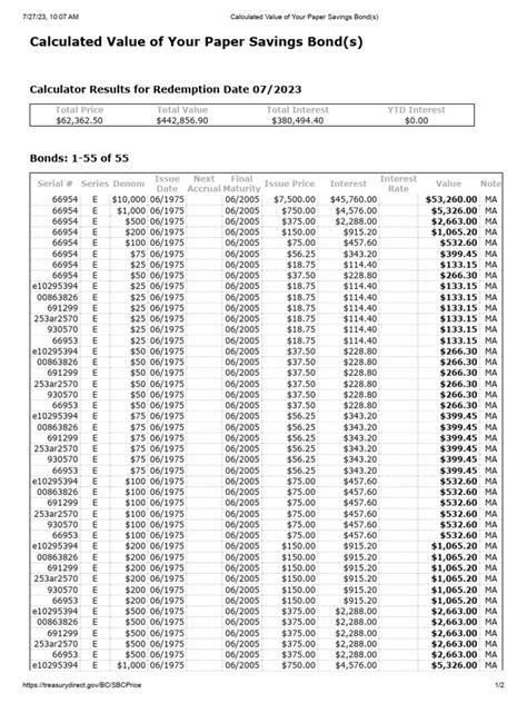 02332174003197 hermes|Calculate the Value of Your Paper Savings Bond(s) .